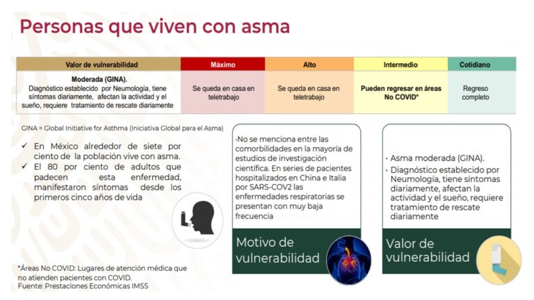 Diapositiva14