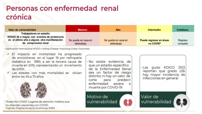 Diapositiva16