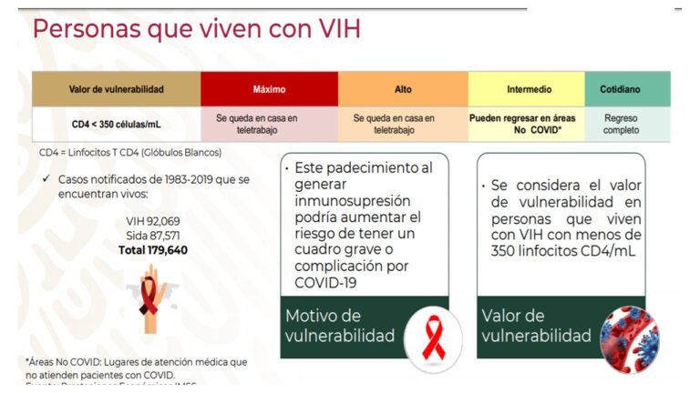 Diapositiva18