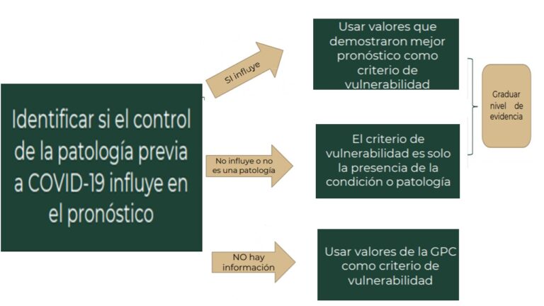 Diapositiva5